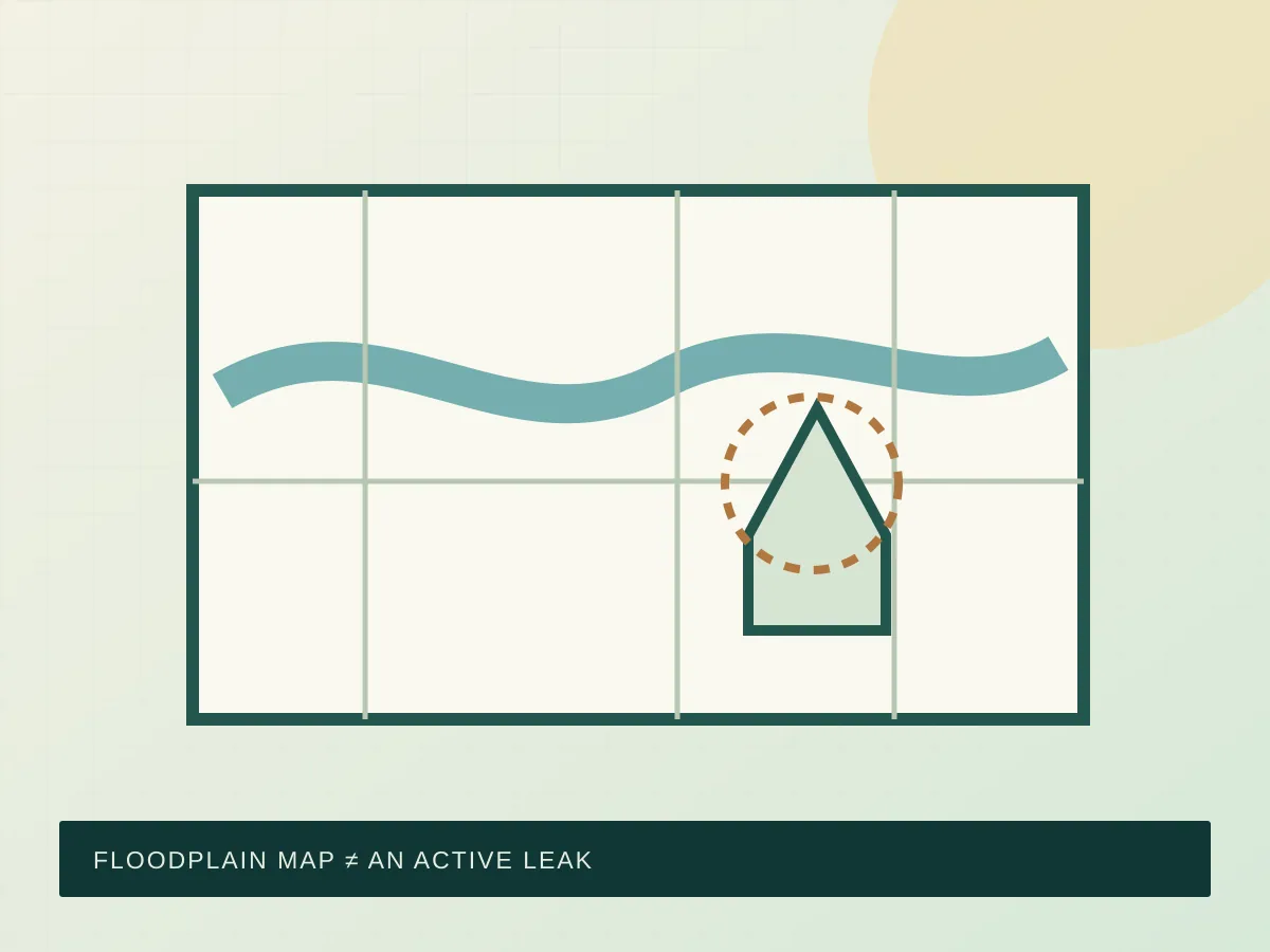 Conceptual map diagram showing a house location and waterway; not a real Nampa parcel